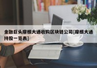 金融巨头摩根大通收购区块链公司[摩根大通持股一览表]